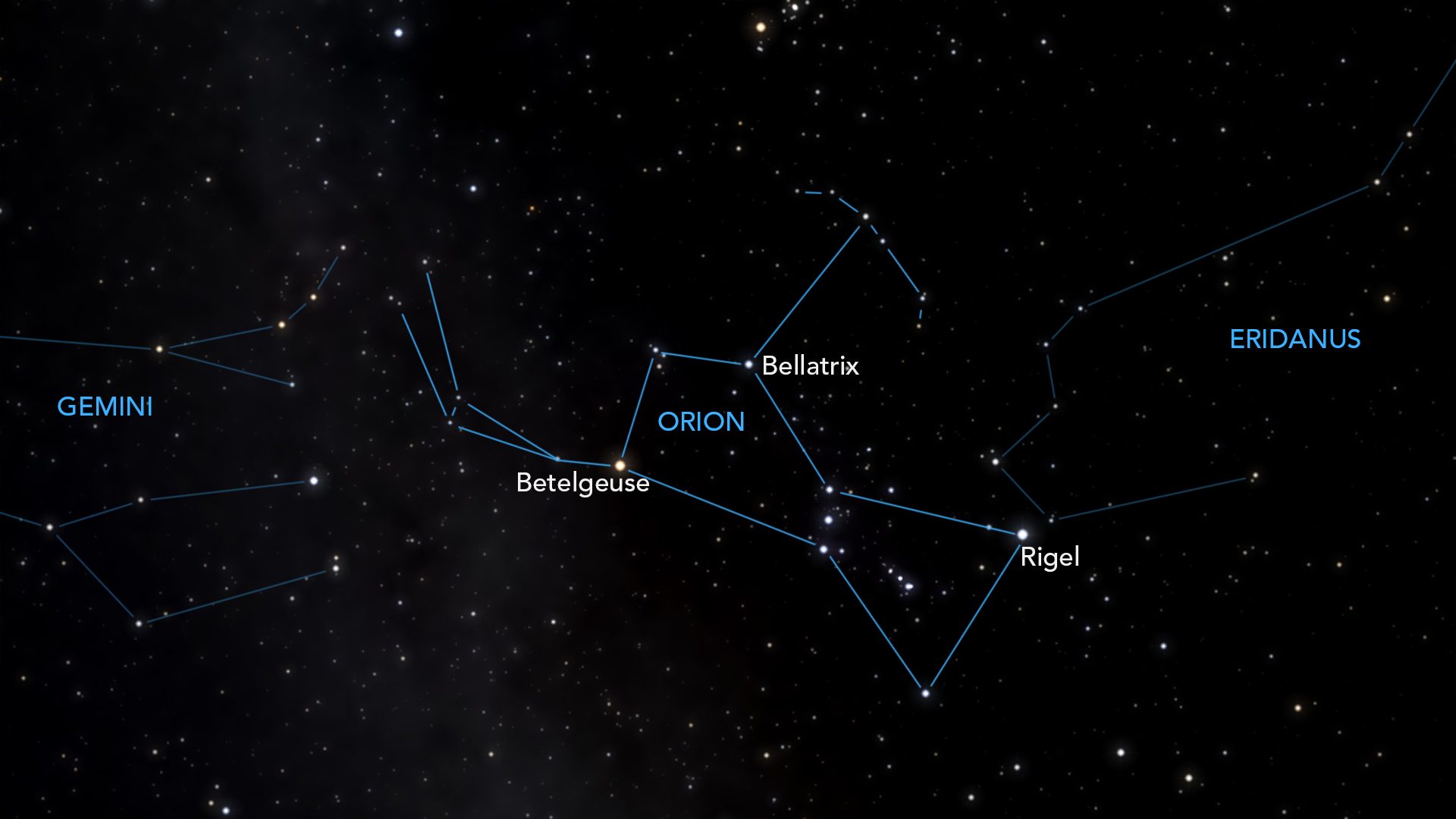 Созвездие орион на звездном небе. Бетельгейзе в созвездии Ориона. Звезда Бетельгейзе в созвездии Ориона. Созвездие Ортон звезда ригель. Ригель в созвездии Ориона.