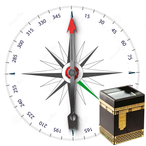 Где мекка компас. Компас Кааба Кибла. Кибла направление на Каабу. Кибла направление по компасу. Направление Каабы по компасу.