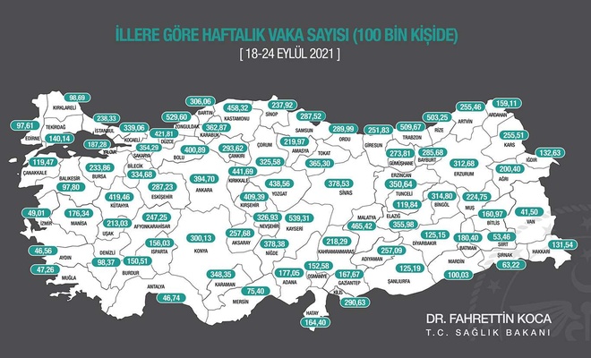 Haftalık vaka haritası açıklandı: Zonguldak ilk sırada